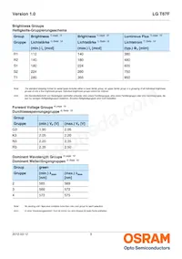 LG T67F-R1T1-24 Datenblatt Seite 5