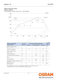 LG T67F-R1T1-24 Datenblatt Seite 13