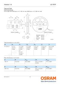 LG T67F-R1T1-24 Datenblatt Seite 15