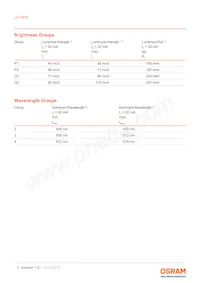LG Y876-P1Q2-24-Z Datasheet Page 5
