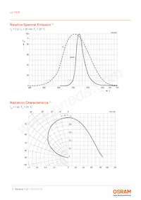 LG Y876-P1Q2-24-Z Datasheet Pagina 7