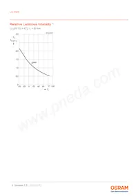 LG Y876-P1Q2-24-Z Datasheet Pagina 9