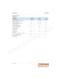 LH Q974-KN-1 데이터 시트 페이지 3