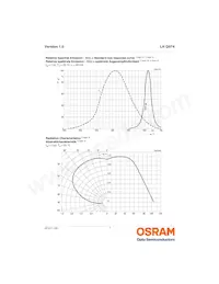 LH Q974-KN-1 Datasheet Page 7