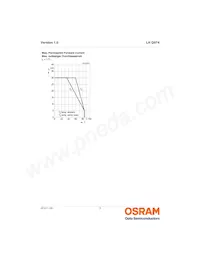 LH Q974-KN-1 데이터 시트 페이지 9