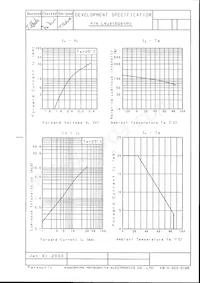 LNJ416Q8YRU Datasheet Page 2