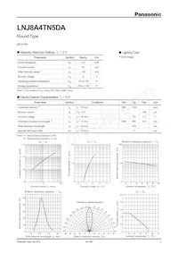 LNJ8A4TN5DA Datasheet Copertura