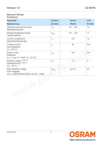 LO A67B-T2V1-24-Z數據表 頁面 3