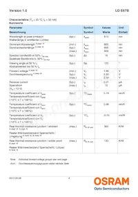 LO E67B-U2AA-24-1-Z Datasheet Pagina 4