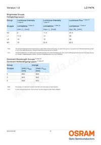 LO P47K-K2M1-24 Datasheet Page 5
