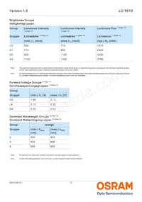 LO T67D-U2AA-24-1-Z Datasheet Page 5