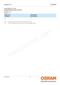 LP A676-L1M2-25 Datasheet Page 6