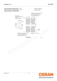 LP E675-P1Q2-25-Z Datasheet Pagina 11