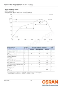 LP L296-J2L2-25-Z Datasheet Page 12