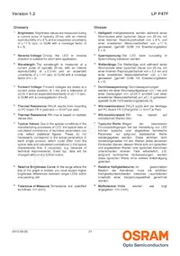 LP P47F-P1R1-24-Z Datasheet Pagina 21