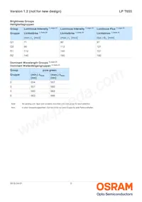 LP T655-Q1R2-25-Z Datasheet Page 5