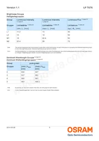 LP T676-L1M2-25 Datasheet Pagina 5