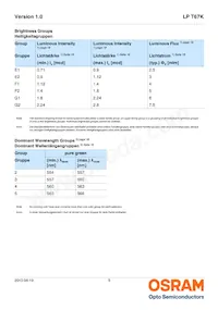 LP T67K-E1G2-25-Z Datasheet Page 5