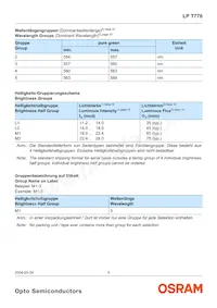 LP T776-L1M2-25 Datasheet Page 5