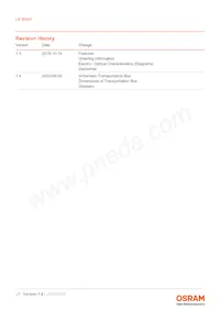 LR B6SP-CBEA-1-G3R3-140-R33-Z Datasheet Pagina 21