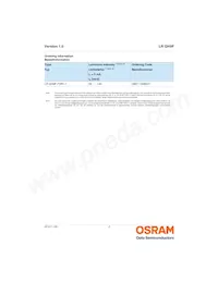 LR QH9F-P2R1-1 Datasheet Pagina 2