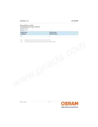 LR QH9F-P2R1-1 Datasheet Page 6