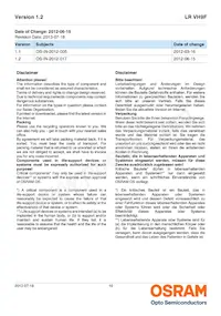 LR VH9F-P2R1-1-Z Datenblatt Seite 19