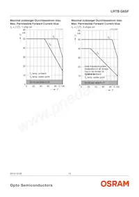 LRTBG6SF-V2BA-3E7F-0-0-ZP Datasheet Page 13