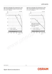 LRTBG6TG-TU7-1+V7AW-36+ST7-68-20-R18-IB Datasheet Page 12