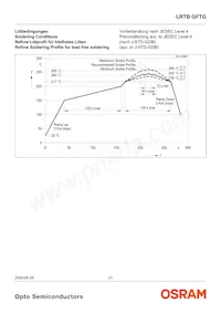 LRTBGFTG-T7AW-1+V7A7-29+R5T9-49-20-S-ZB Datasheet Page 21