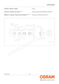 LRTBGVTG-U5V5-1+A5B5-29+S9T9-49-20-R33-B Datasheet Pagina 20