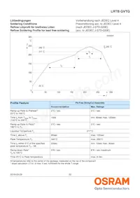 LRTBGVTG-U5V5-1+A5B5-29+S9T9-49-20-R33-B Datasheet Pagina 22