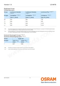 LS A67B-S2U1-1-0-30-R33-Z Datasheet Page 5