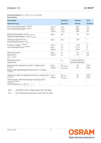 LS B6SP-CADB-1-1 Datasheet Page 4