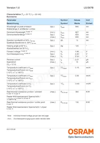 LS E67B-S2V1-1-1-Z Datasheet Pagina 4