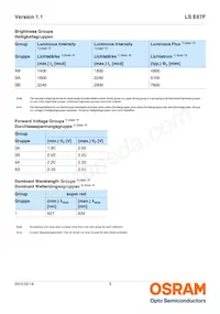 LS E67F-ABBB-1-1-Z Datasheet Page 5