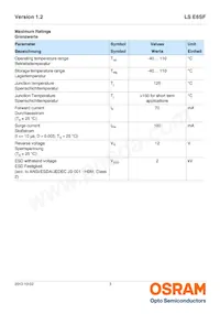 LS E6SF-V2BA-1-1-Z Datasheet Pagina 3