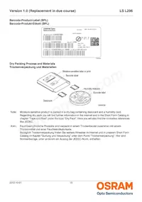 LS L296-N1Q2-1-Z Datasheet Pagina 15