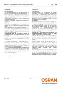 LS L296-N1Q2-1-Z Datasheet Pagina 18