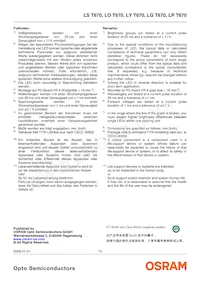 LS T670-J1L2-1-0-10-R18-Z Datasheet Pagina 15