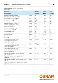 LS T77K-J1K2-1-Z Datasheet Pagina 4