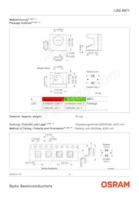 LSG A671-JL-1-0+KM-1-0-10-R33-Z Datasheet Page 9