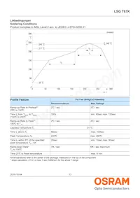 LSG T67K-JL-1+HK-1 Datenblatt Seite 13