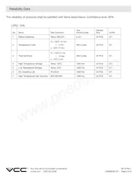 LSM0603412V Datasheet Page 5