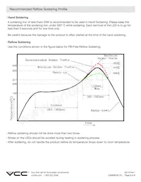 LSM0603412V Datasheet Page 6