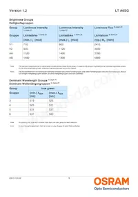 LT A6SG-V2AB-35-Z Datasheet Page 5