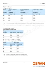 LT E6SG-AABB-35-1-Z Datasheet Page 5