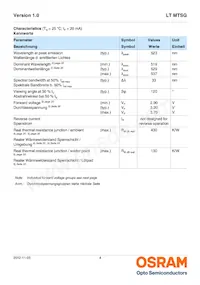 LT MTSG-V2CA-35-1 Datasheet Page 4