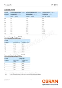 LT Q39G-Q1S2-25-1-5 Datasheet Page 5