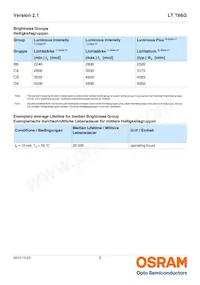 LT T66G-BBDA-29-0-20-R33-Z Datasheet Page 5